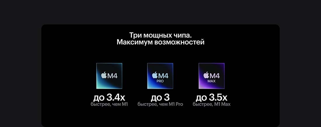 Apple MacBook Pro 16 2024 в Перми Apple MacBook Pro 16 2024