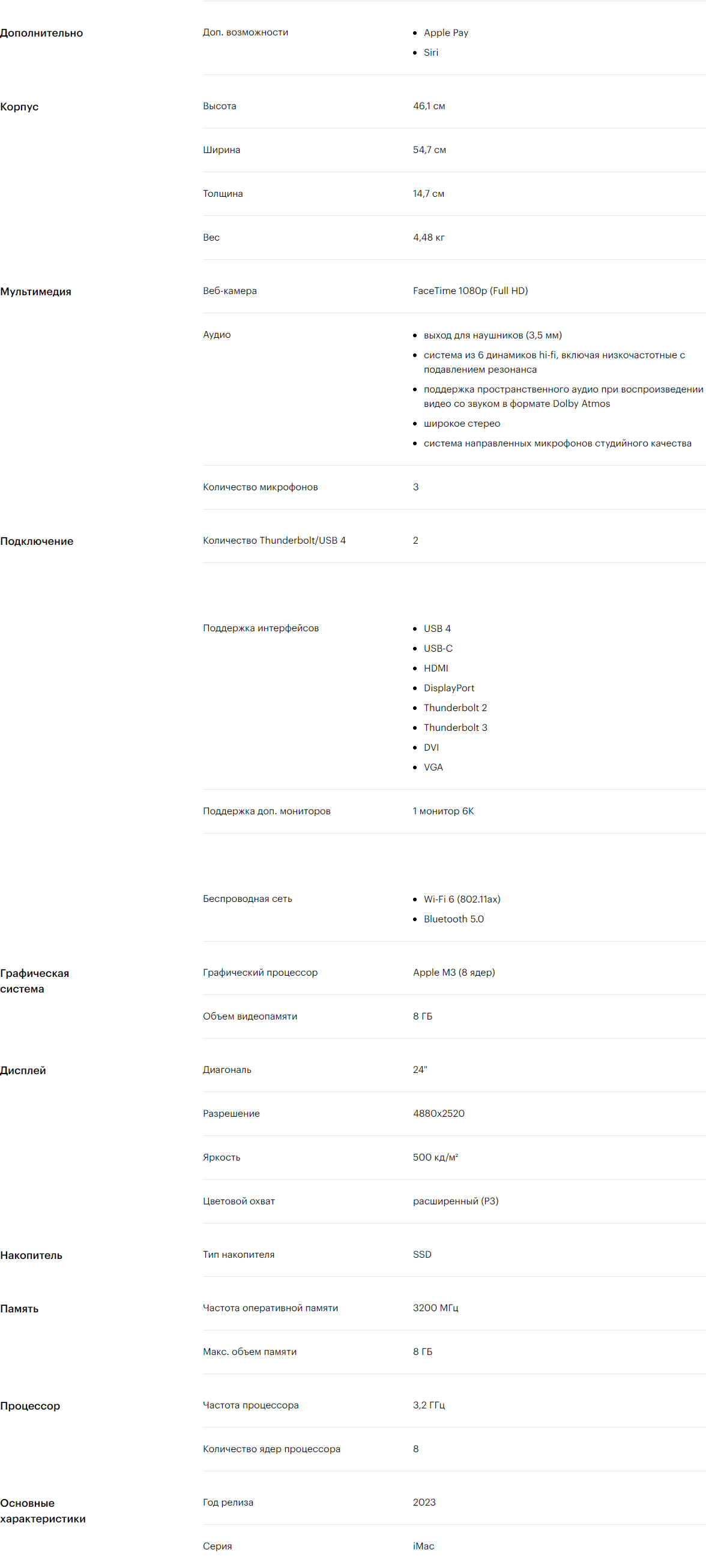 8cpu_8gen в Перми 8cpu_8gen