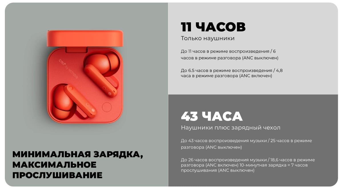 Наушники Nothing Buds Pro 2 Light Grey, светло-серый