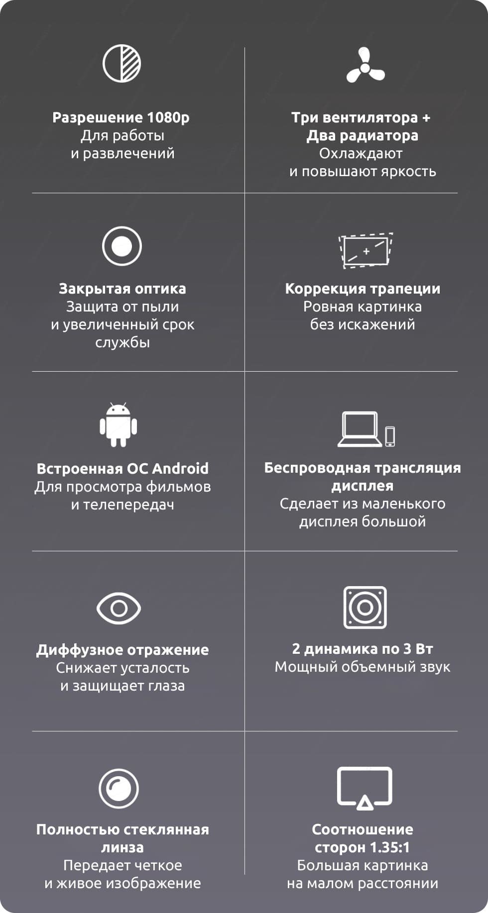 Портативный проектор Wanbo T2 Max Smart Projector (EU)