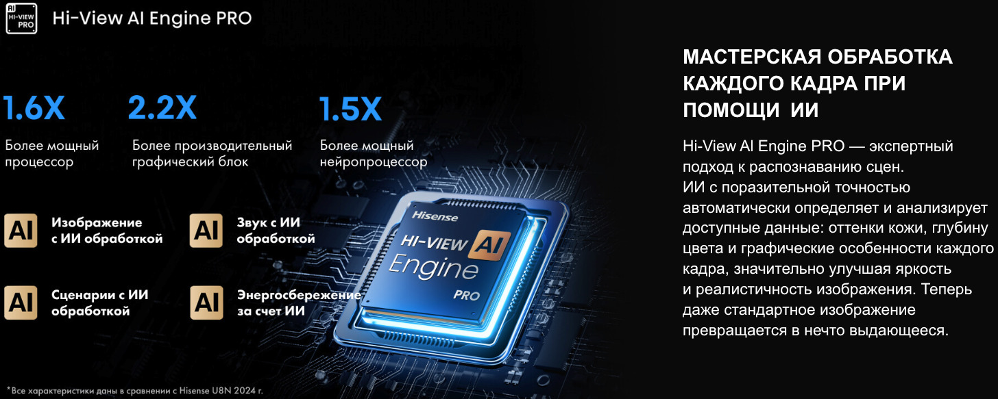 TV-Hisense-65U8Q