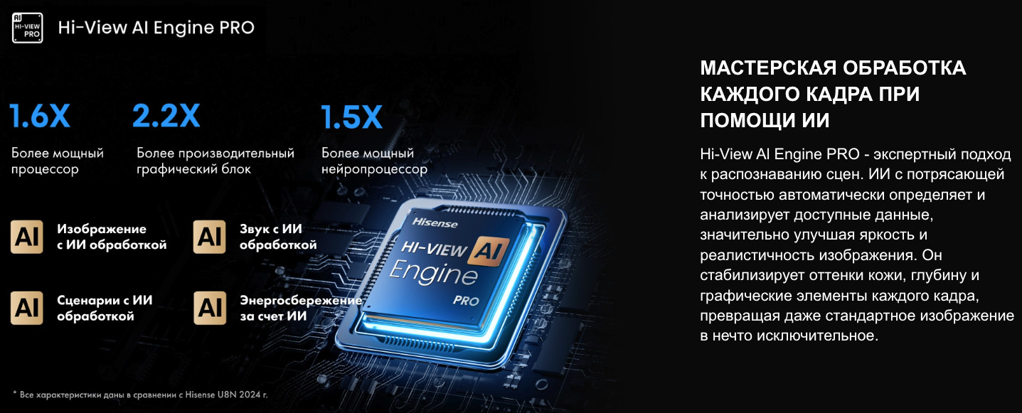 TV-Hisense-75U7Q-PRO