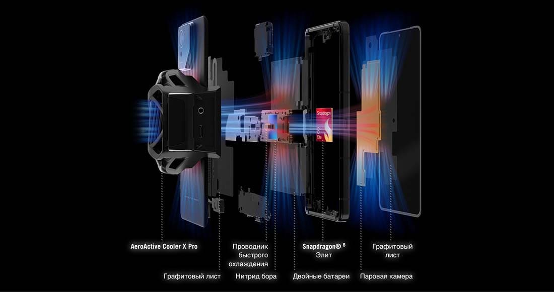 ASUS ROG Phone 9 в Перми asus-rog9