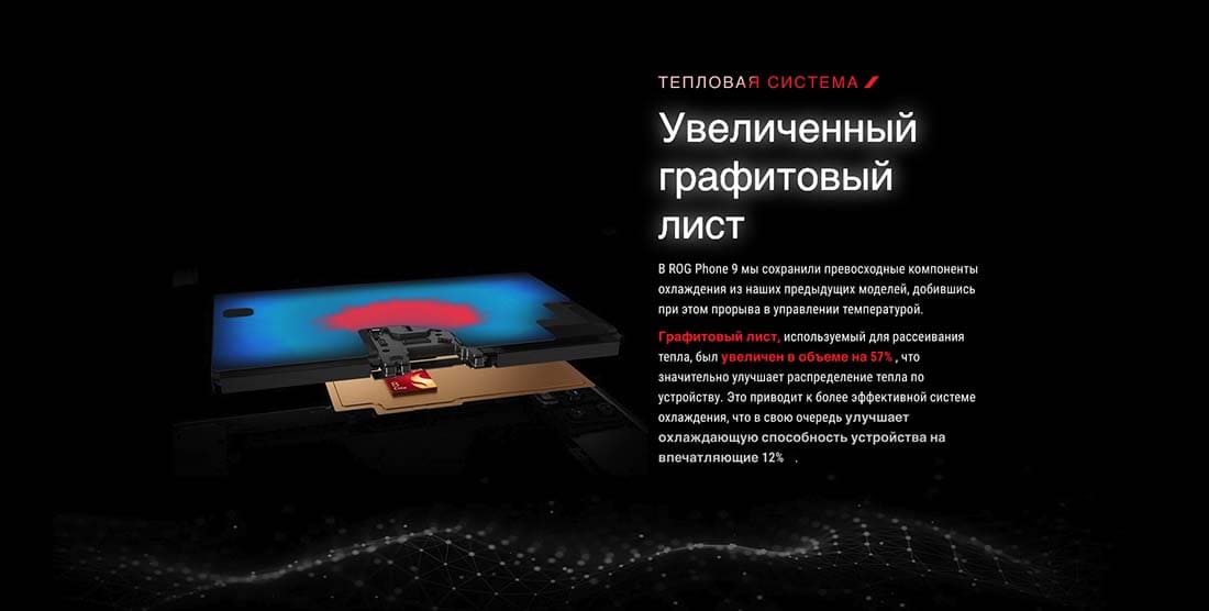 ASUS ROG Phone 9 в Перми asus-rog9