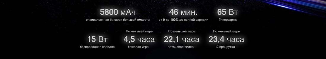 ASUS ROG Phone 9 в Перми asus-rog9