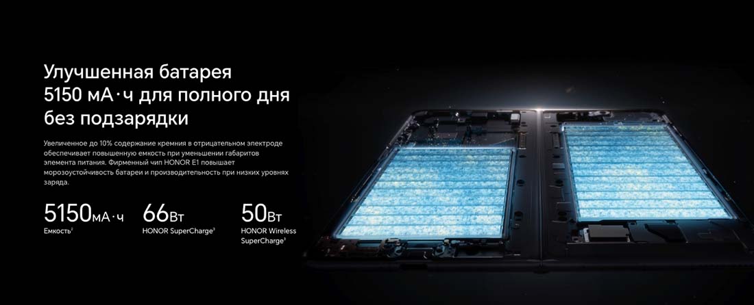 Honor V3 в Перми Honor-V3