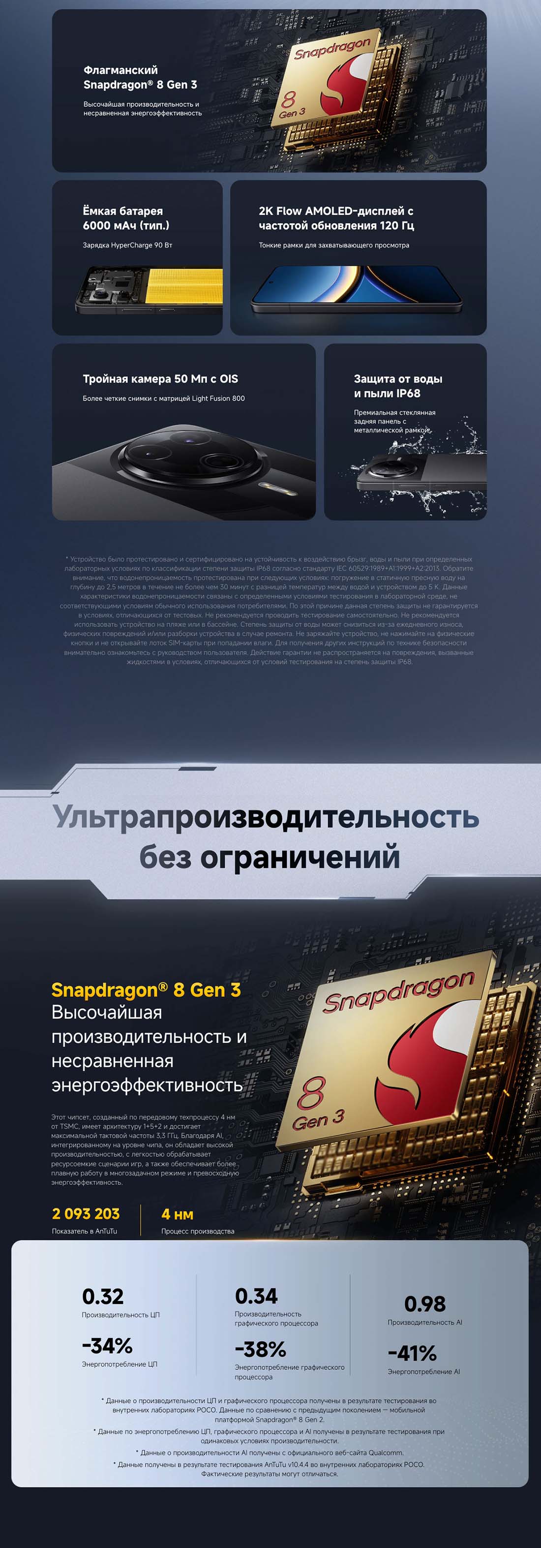 Xiaomi POCO F7 Pro в Перми poco-f7-pro