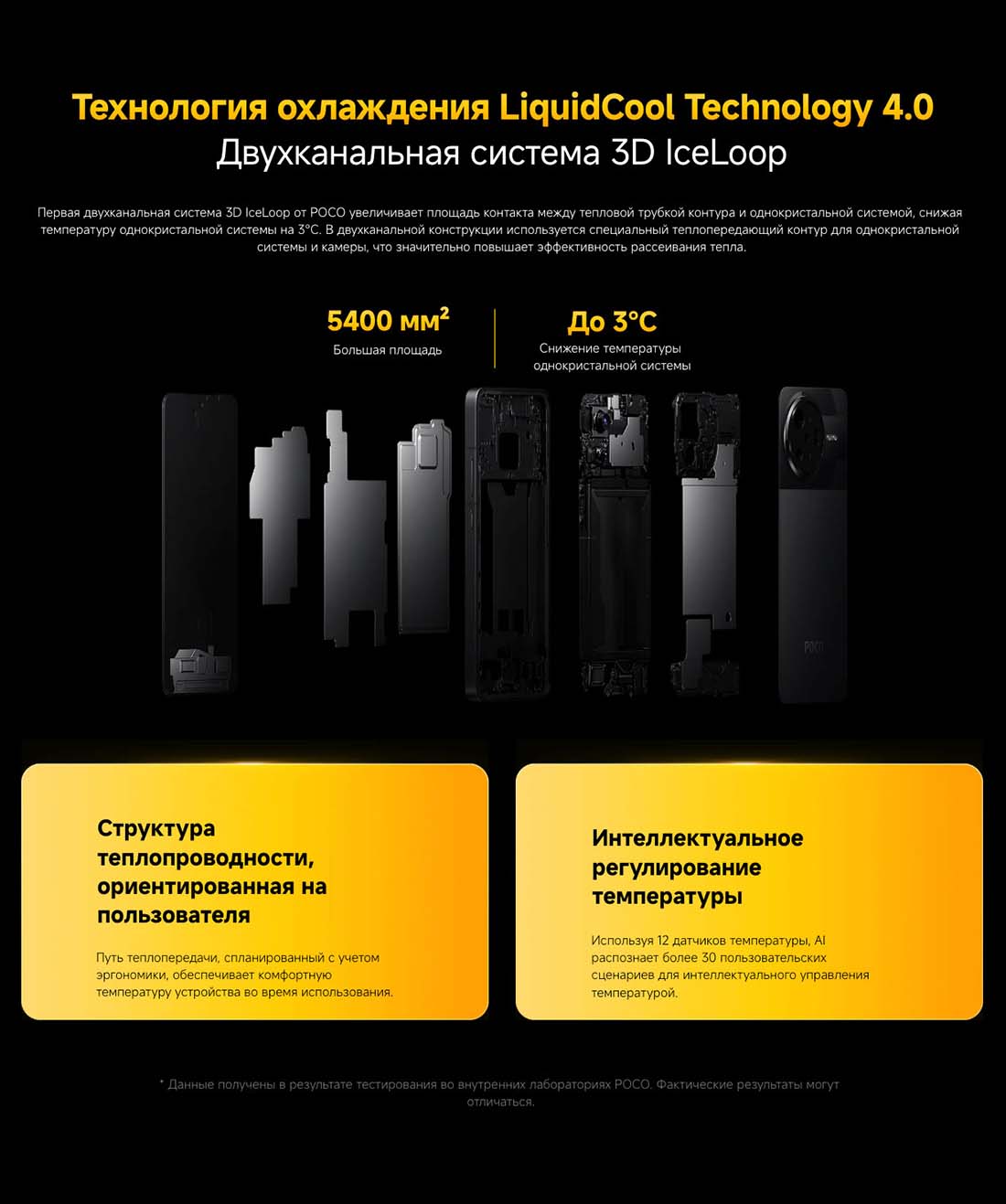 Xiaomi POCO F7 Pro в Перми poco-f7-pro