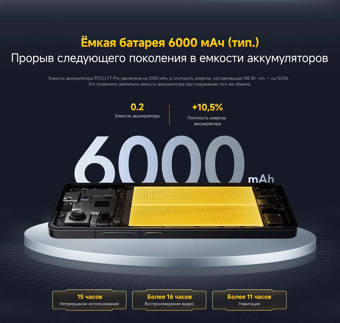 Xiaomi POCO F7 Pro в Перми poco-f7-pro