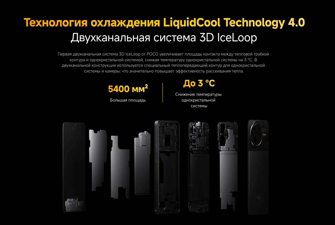 Xiaomi POCO F7 Ultra в Перми poco-f7-ultra