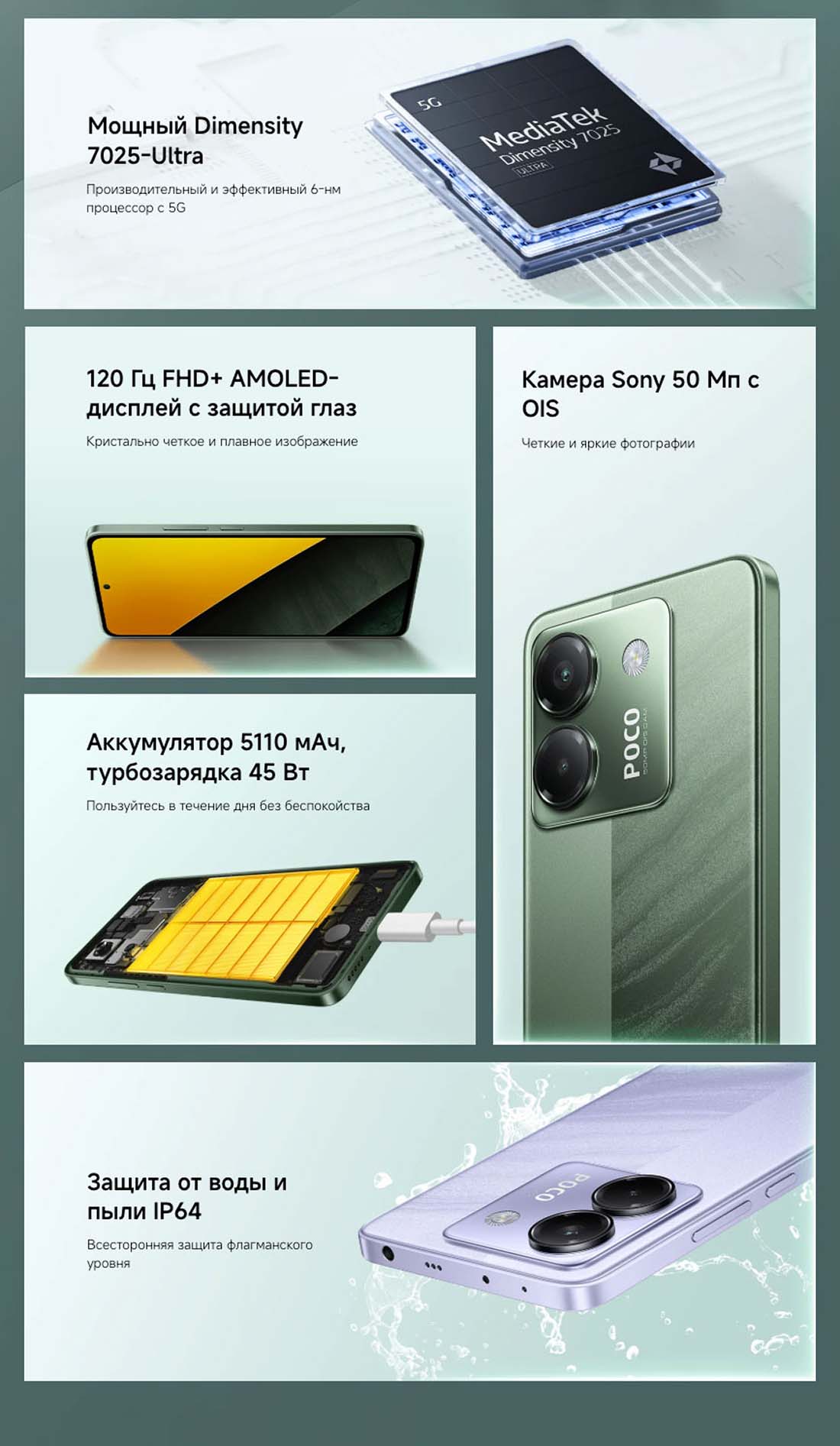POCO M7 Pro в Перми POCO-M7-Pro