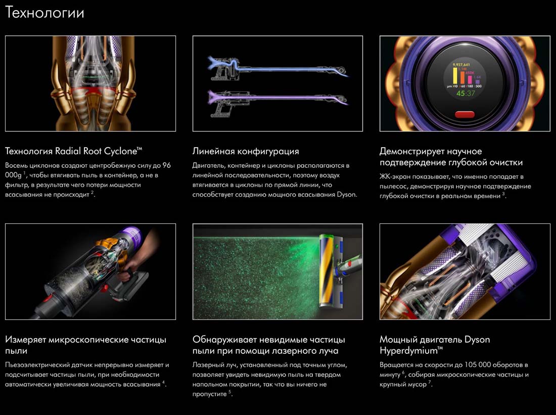 dyson v12 detect slim в Перми dyson-v12-detect-slim