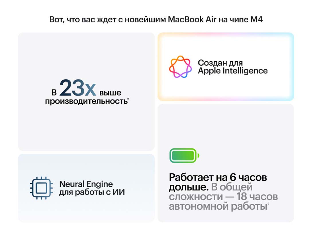 macbook-m4-2025 в Перми macbook-m4-2025
