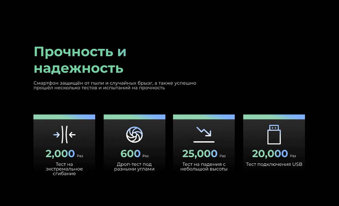 spark-30c в Перми spark-30c