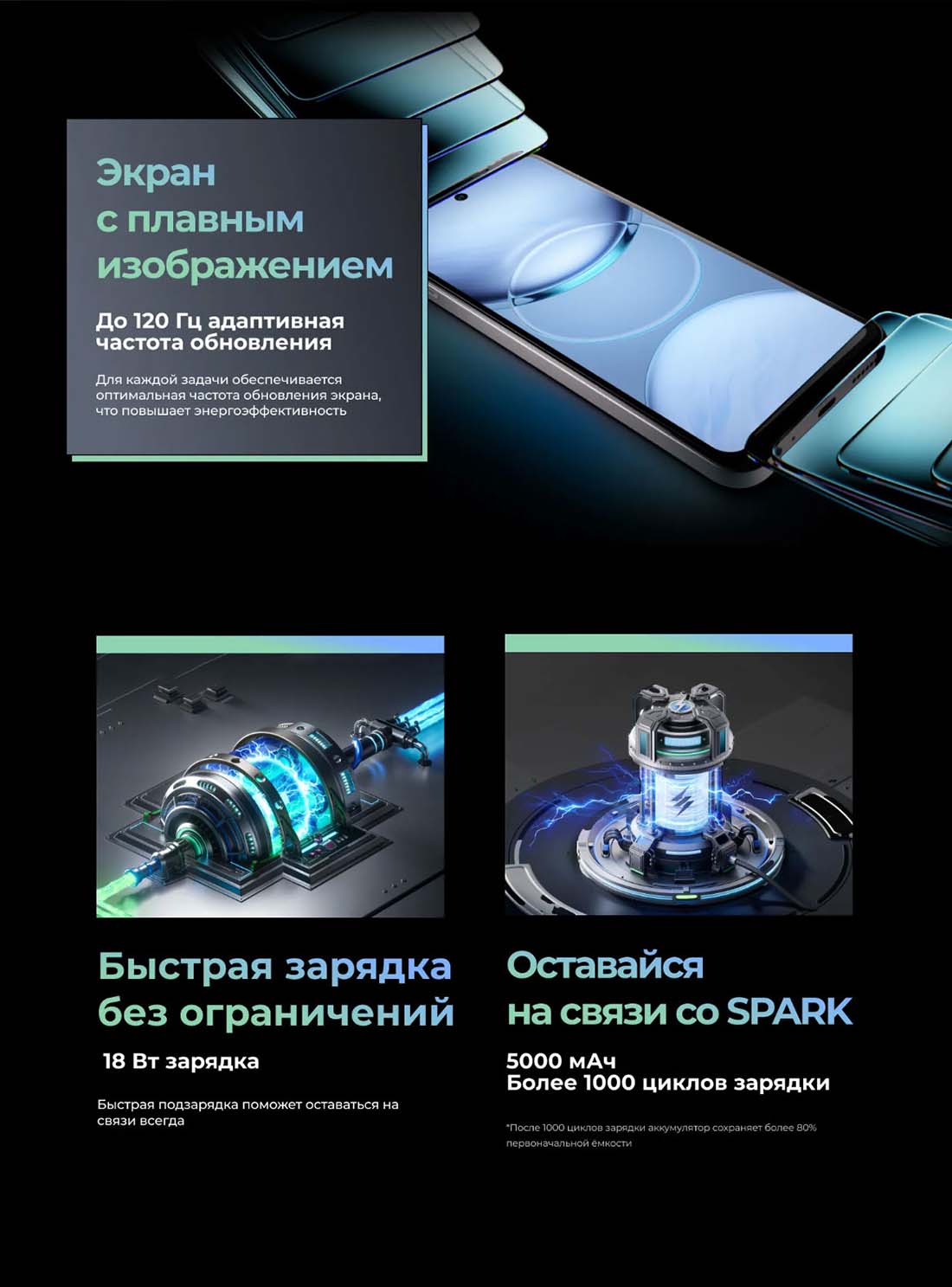 spark-30c в Перми spark-30c
