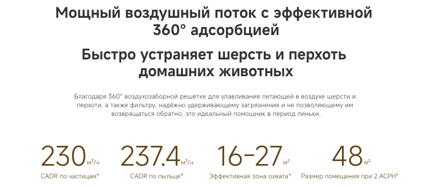 Xiaomi-Oschistitel