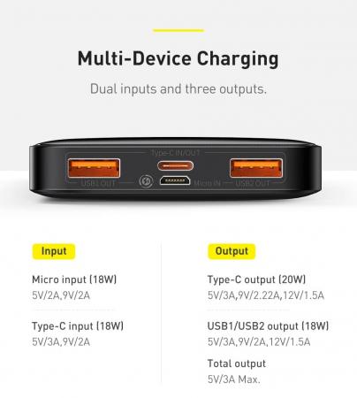 Внешний аккумулятор Baseus 30000mAh Bipow Digital Display PoВтer Bank 20Вт PPDML-N01 (PPBD30K) Чёрный