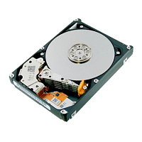 Жёсткие диски HDD