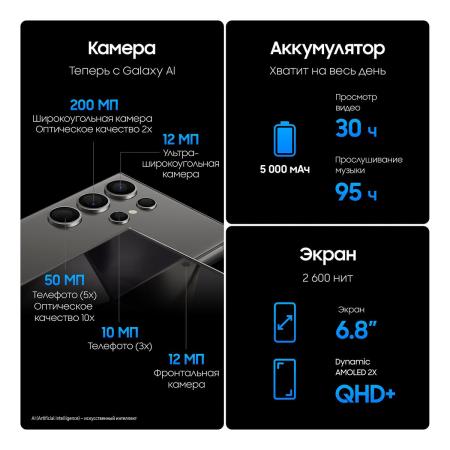 Samsung Galaxy S24 Ultra 12/256Gb Titanium Violet, фиолетовый титан